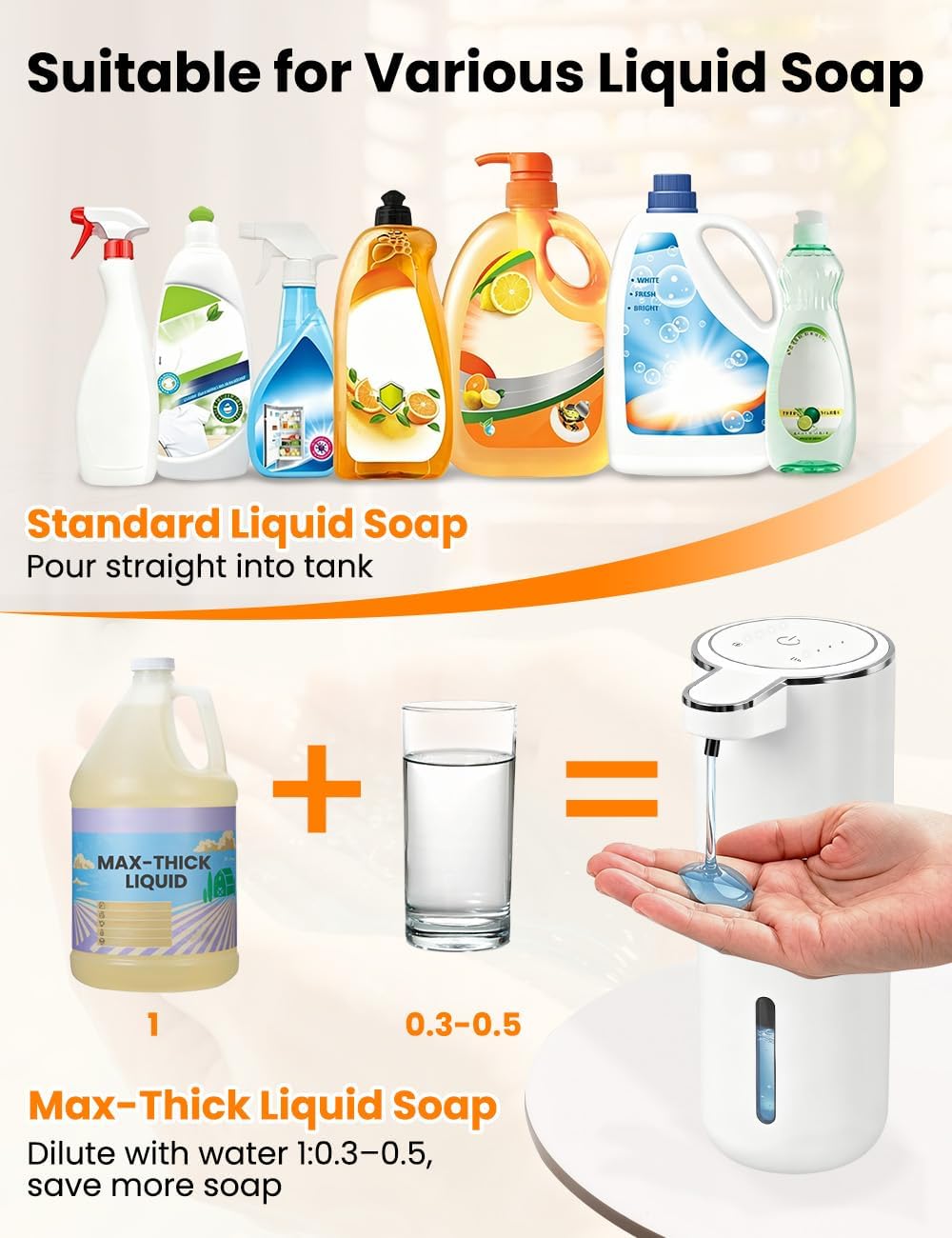 DONASIRA Touchless Soap Dispenser — 380 ml