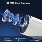 Magcubic HY300 Pro Portable Projector